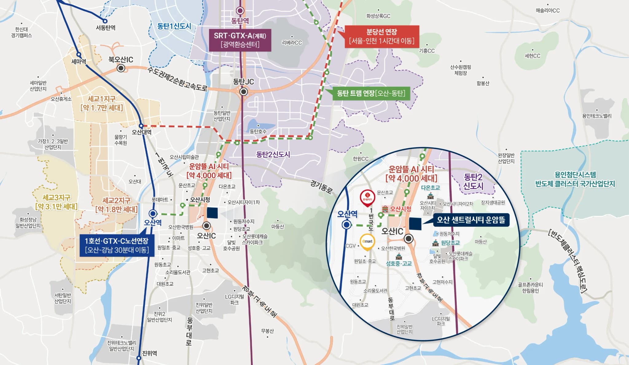 오산 센트럴시티 운암뜰 교통망 지도 — GTX-C 오산역, 동탄트램 운암역, 1호선, 분당선 연장, 운암뜰 AI시티, 반도체 클러스터 위치