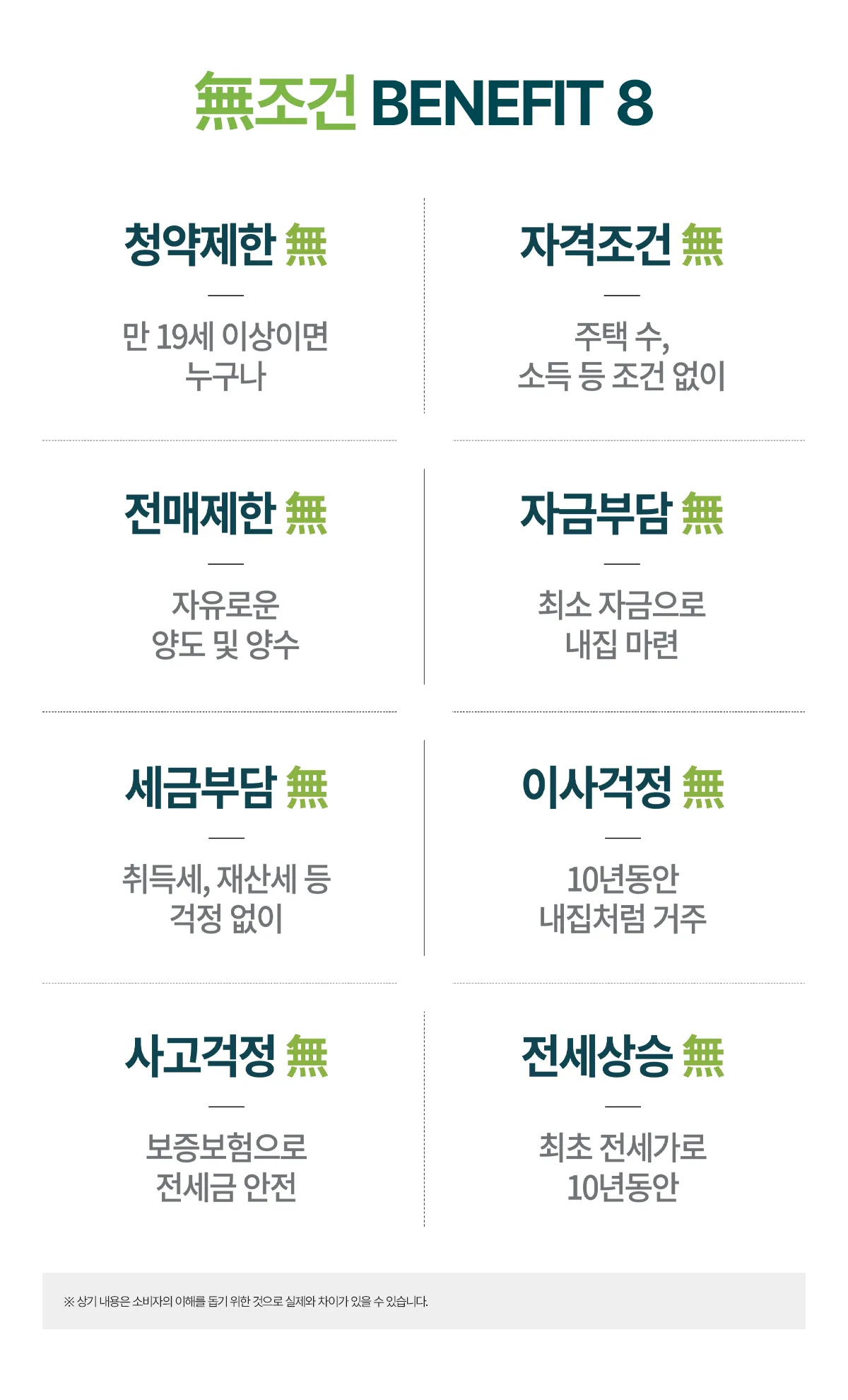 이안 강서 민간임대 無조건 BENEFIT 안내